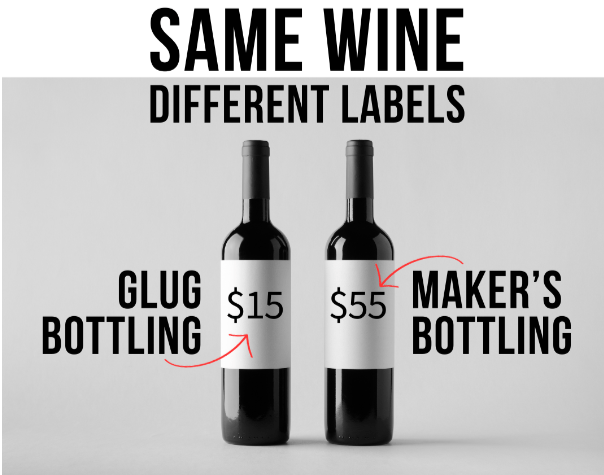 The same wine with different labels